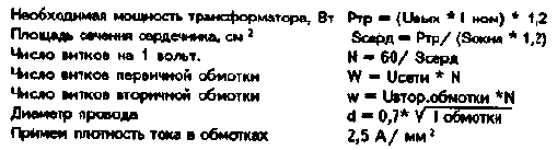 Источники питания