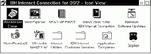    Internet, E-Mail, FTP, WWW  HTML
