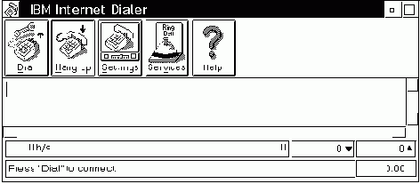    Internet, E-Mail, FTP, WWW  HTML
