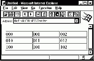    Internet, E-Mail, FTP, WWW  HTML
