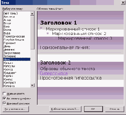 Знакомство с Word 2003
